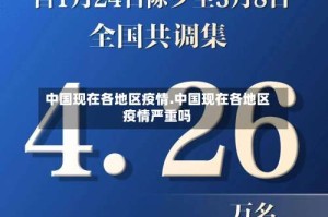 中国现在各地区疫情.中国现在各地区疫情严重吗