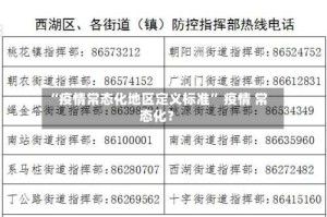 “疫情常态化地区定义标准” 疫情 常态化？