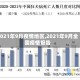 2021年9月疫情地区,2021年9月全国疫情报告