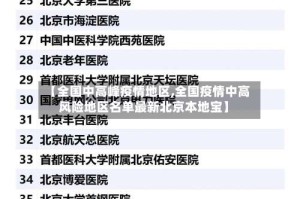 【全国中高峰疫情地区,全国疫情中高风险地区名单最新北京本地宝】
