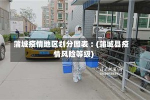 蒲城疫情地区划分图表︰(蒲城县疫情风险等级)