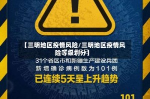 【三明地区疫情风险/三明地区疫情风险等级划分】