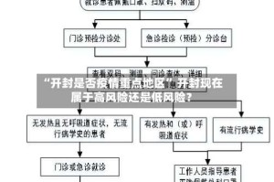 “开封是否疫情重点地区” 开封现在属于高风险还是低风险？