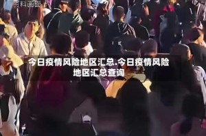 今日疫情风险地区汇总.今日疫情风险地区汇总查询