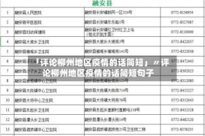 「评论柳州地区疫情的话简短」〃评论柳州地区疫情的话简短句子