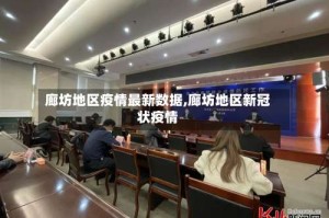 廊坊地区疫情最新数据,廊坊地区新冠状疫情