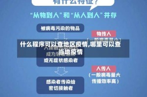 什么程序可以查地区疫情,哪里可以查当地疫情