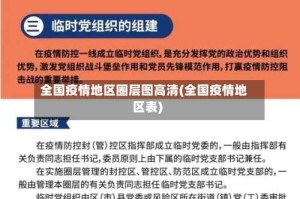 全国疫情地区圈层图高清(全国疫情地区表)