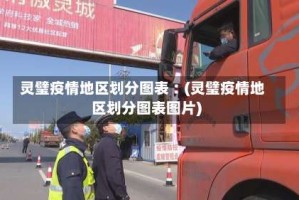 灵璧疫情地区划分图表︰(灵璧疫情地区划分图表图片)