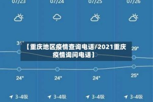 【重庆地区疫情查询电话/2021重庆疫情询问电话】