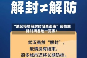 “地区疫情解封时间查询表” 疫情解除时间各地一览表？