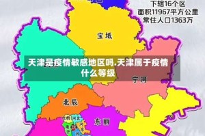 天津是疫情敏感地区吗.天津属于疫情什么等级