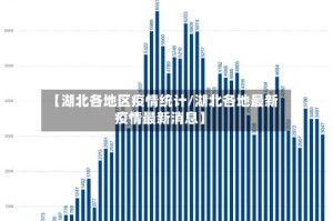 【湖北各地区疫情统计/湖北各地最新疫情最新消息】