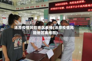汤原疫情风险地区表格(汤原疫情风险地区表格图)