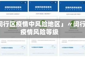 「闵行区疫情中风险地区」〃闵行区疫情风险等级