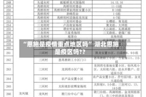 “恩施是疫情重点地区吗” 湖北恩施是疫区吗?？