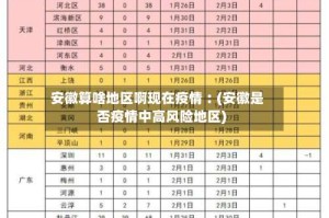 安徽算啥地区啊现在疫情︰(安徽是否疫情中高风险地区)