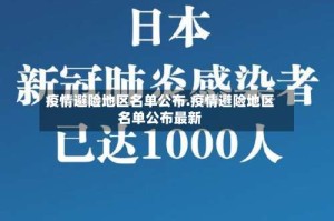 疫情避险地区名单公布.疫情避险地区名单公布最新