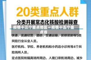 疫情十三个重点地区〃疫情十五个重点省