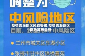 疫情青海地区风险等级.疫情青海地区风险等级最新