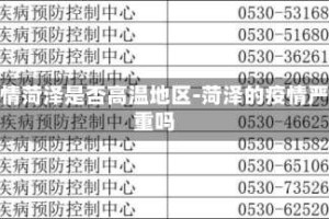 疫情菏泽是否高温地区-菏泽的疫情严重吗