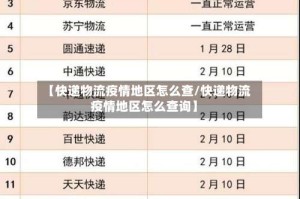 【快递物流疫情地区怎么查/快递物流疫情地区怎么查询】