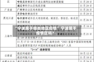 “宁波属于哪类地区疫情” 宁波属于疫情区吗？