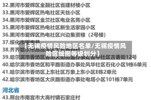 【无锡疫情风险地区名单/无锡疫情风险区域图等级划分】