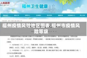 福州疫情风险地区图表.福州市疫情风险等级