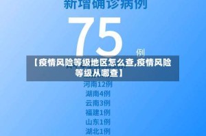 【疫情风险等级地区怎么查,疫情风险等级从哪查】