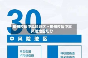 杭州疫情中风险地区〃杭州疫情中高风险地区划分