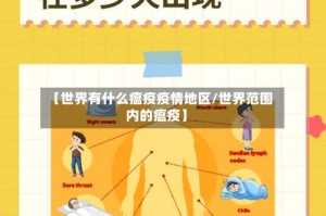 【世界有什么瘟疫疫情地区/世界范围内的瘟疫】