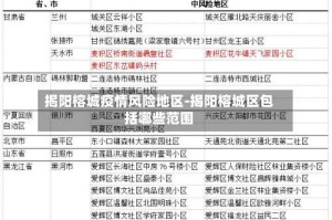 揭阳榕城疫情风险地区-揭阳榕城区包括哪些范围
