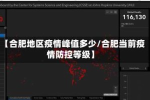 【合肥地区疫情峰值多少/合肥当前疫情防控等级】