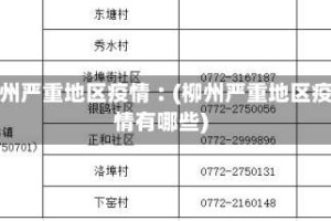 柳州严重地区疫情︰(柳州严重地区疫情有哪些)