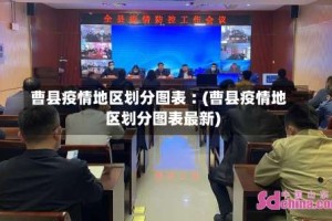 曹县疫情地区划分图表︰(曹县疫情地区划分图表最新)
