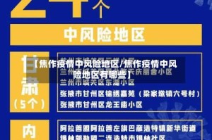 【焦作疫情中风险地区/焦作疫情中风险地区有哪些】
