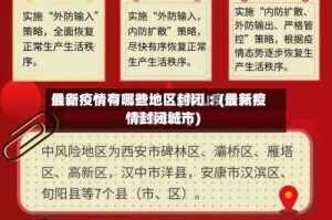 最新疫情有哪些地区封闭︰(最新疫情封闭城市)