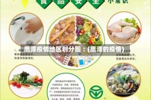 鹰潭疫情地区划分图︰(鹰潭的疫情)