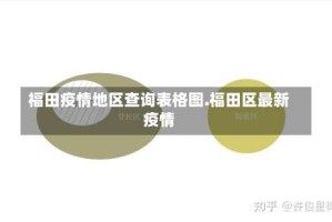 福田疫情地区查询表格图.福田区最新疫情