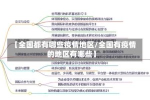 【全国都有哪些疫情地区/全国有疫情的地区有哪些】