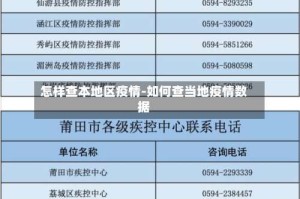 怎样查本地区疫情-如何查当地疫情数据