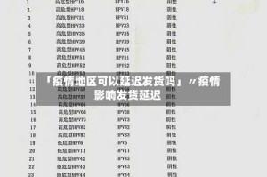 「疫情地区可以延迟发货吗」〃疫情影响发货延迟