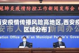 【西安疫情传播风险高地区,西安疫情区域分布】