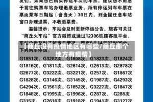 【商丘没有疫情地区有哪些/商丘那个地方有疫情】