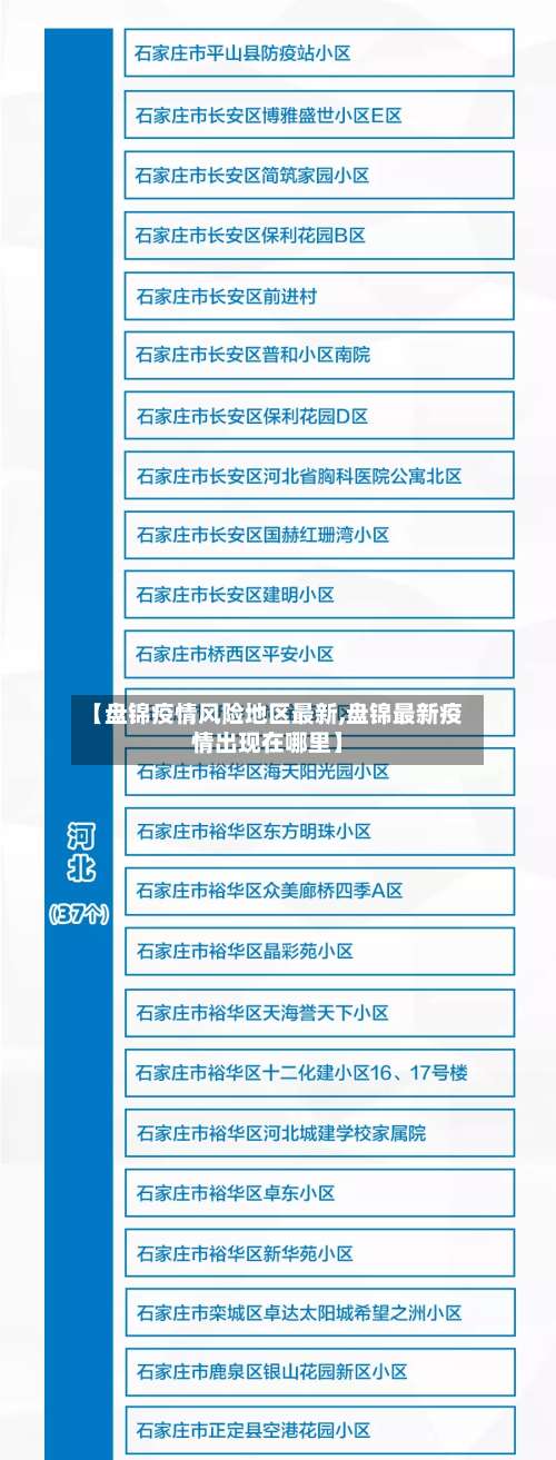 【盘锦疫情风险地区最新,盘锦最新疫情出现在哪里】-第2张图片