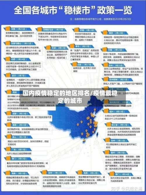 国内疫情稳定的地区排名/疫情最稳定的城市-第1张图片