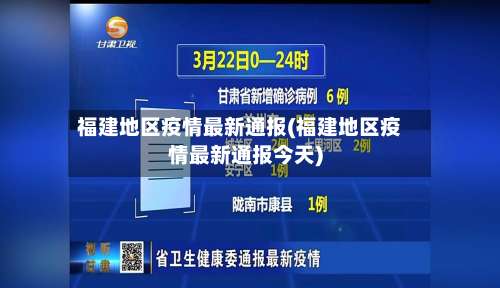 福建地区疫情最新通报(福建地区疫情最新通报今天)-第2张图片