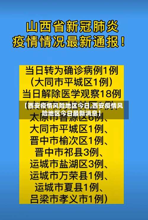 【西安疫情风险地区今日,西安疫情风险地区今日最新消息】-第1张图片