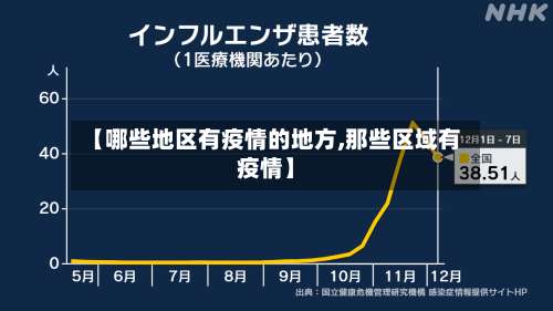 【哪些地区有疫情的地方,那些区域有疫情】-第2张图片